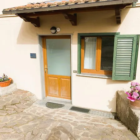 Apartmán Chiara House *